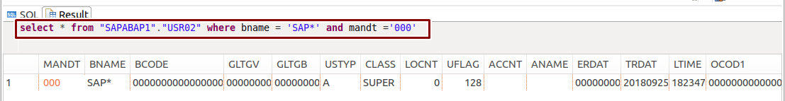 How to reset SAP* user password